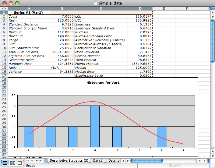 anova two wayon excel for macbook