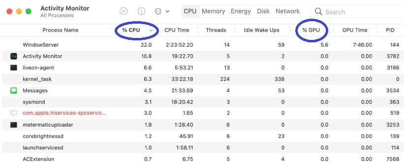 activity monitor macbook pro