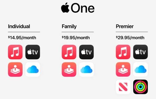 What is Apple One Premium