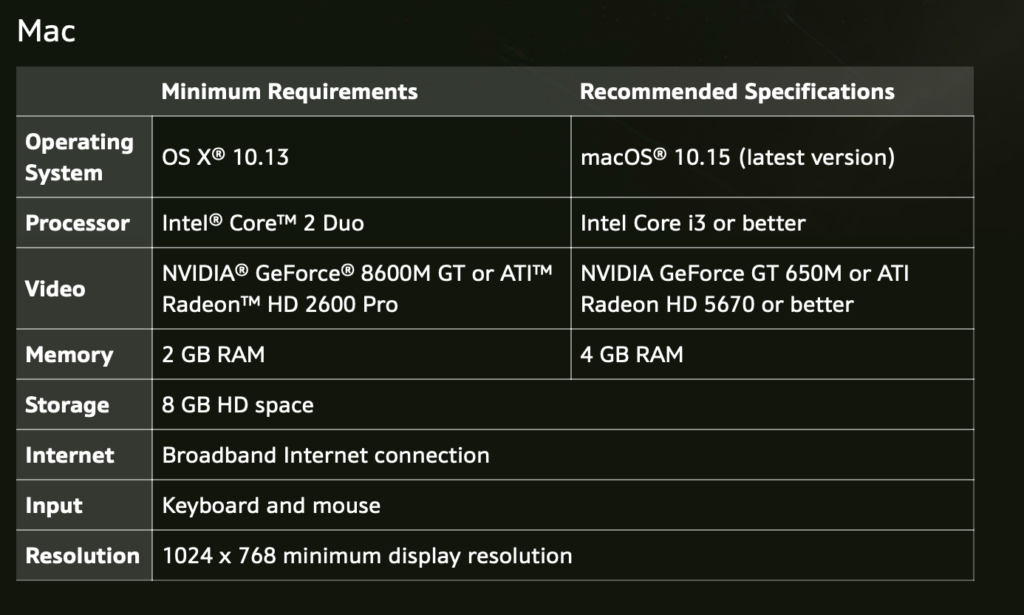 starcraft remastered minimum requirements