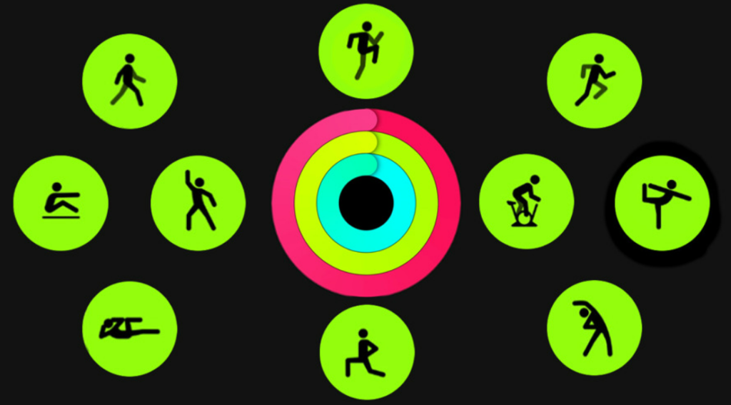 Workout icon 2025 on apple watch