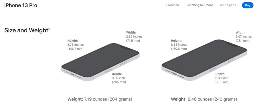 Apple iPhone 13 Pro (15th Gen) Dimensions & Drawings