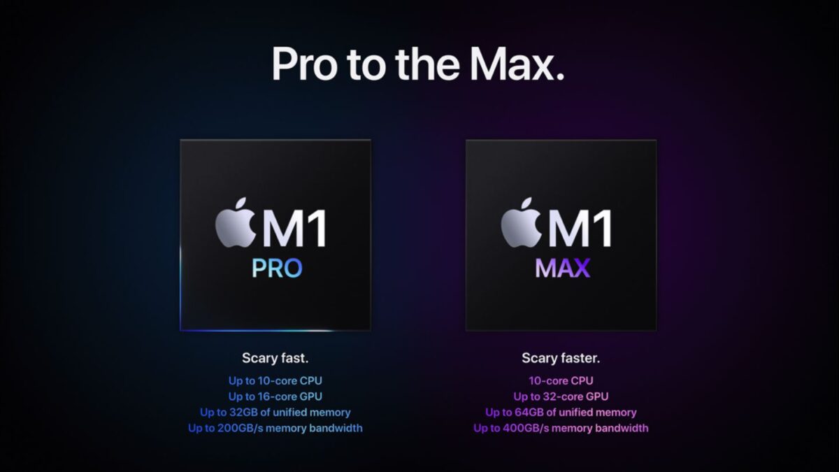 M1 Pro vs M1 Max