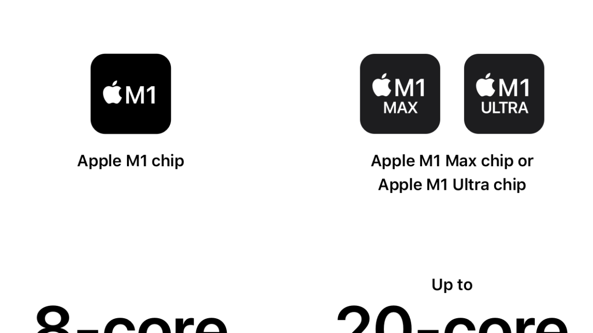 Mac Studio vs Mac Mini