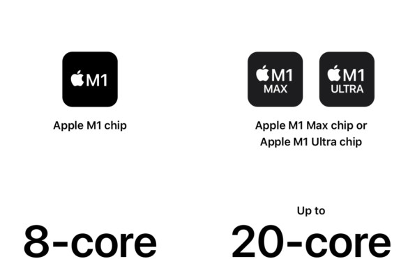 Mac Studio vs Mac Mini