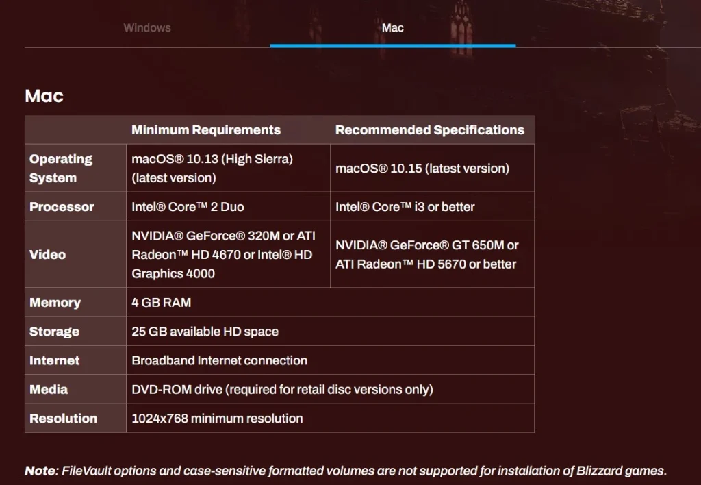 diablo 3 mac requirements