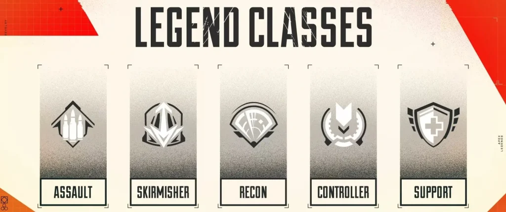 All Legends in Apex - Classes overview 
